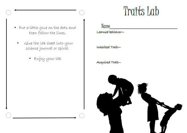 Inherited Traits Science Lab
