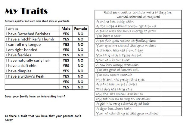 Inherited Traits Science Lab