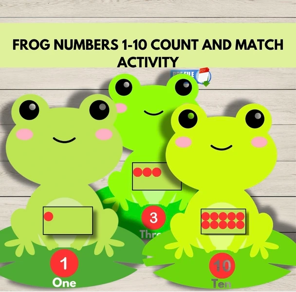 Frog Counting 1 to 10 Matching Numbers to Quantities Activity | Early Math Center