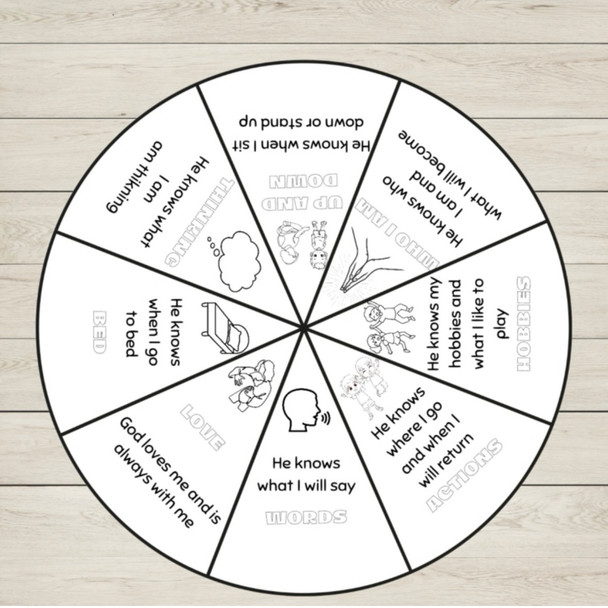 FREE Psalm 139:1–6 Bible Craft Activity | God Knows Me Coloring Wheel
