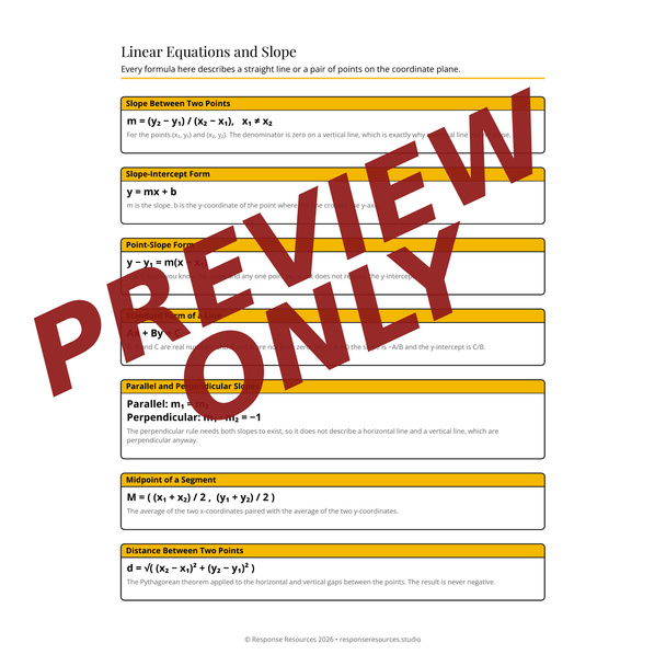 Algebra Formula Chart | Algebra 1 & 2 Reference Charts + Recall Pages
