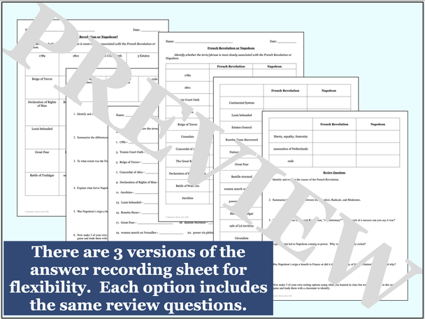 The French Revolution and Napoleon Review Game Activity