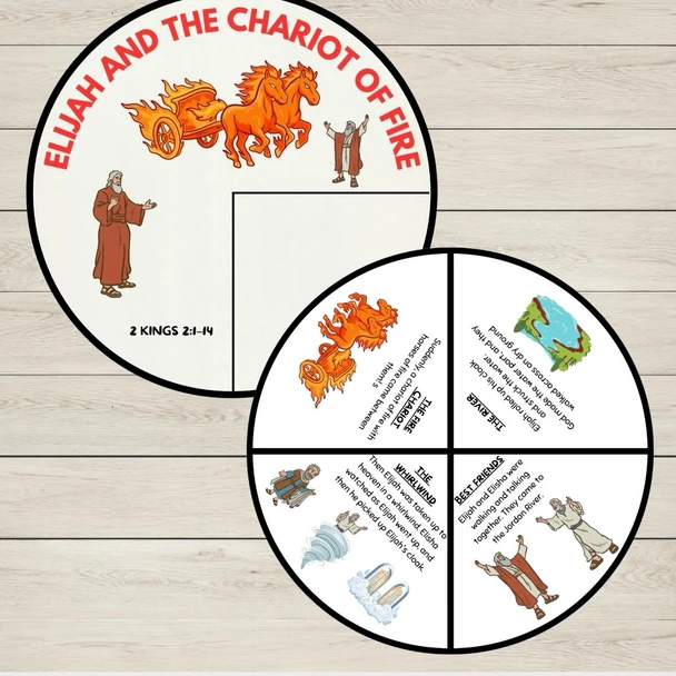 Elijah & Elisha Coloring Wheel Bible Craft | The Chariot of Fire Story Activity