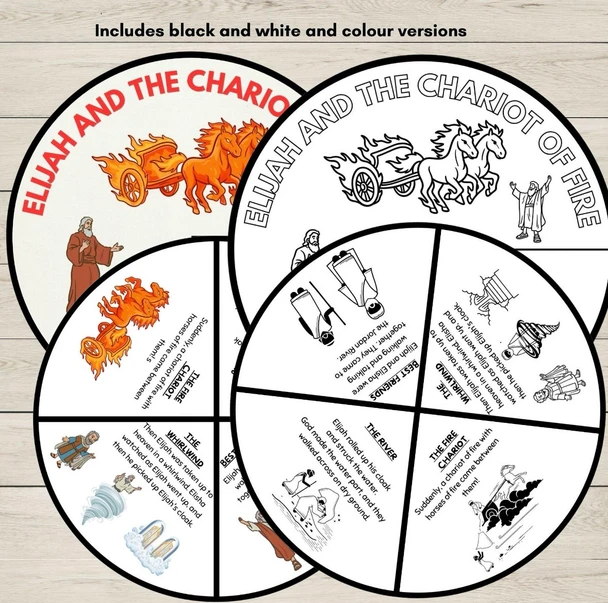 Elijah & Elisha Coloring Wheel Bible Craft | The Chariot of Fire Story Activity