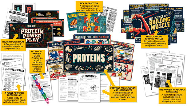 PROTEINS- Amino Acids, Protein Needs and Muscle Building- FULL UNIT