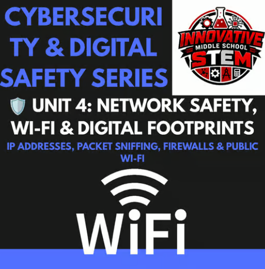 Complete Cybersecurity & Digital Safety Curriculum | 5-Unit Unplugged STEM Bundle (Grades 6-12)