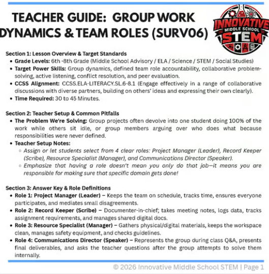 Group Work Dynamics & Team Roles Guide (SURV06) | Middle School Collaboration & Teamwork Skills (Grades 6-8)