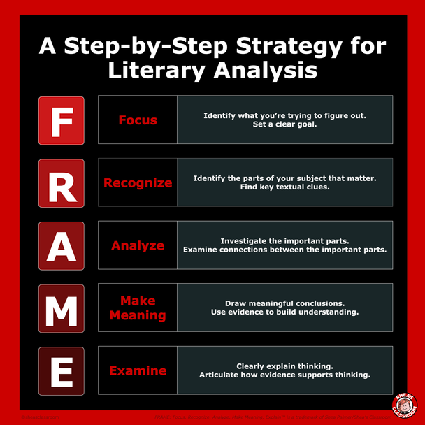 Using Genre to Teach Literary Analysis