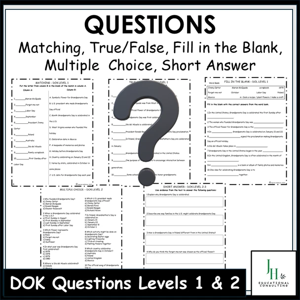 Thanksgiving Reading Comprehension Passage & Questions | No Prep November Activity | Middle School | DOK 1-4
