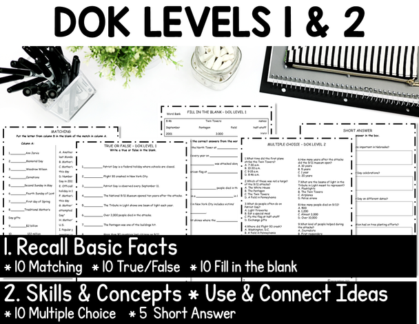 Halloween Reading Comprehension Passage & Questions | October Activity | Middle School | DOK 1-4