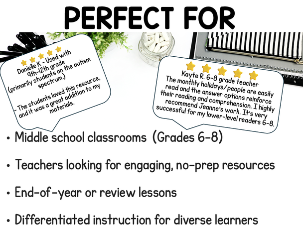 Yom Kippur Reading Comprehension Passage & Questions | October Fall Activity | Middle School | DOK