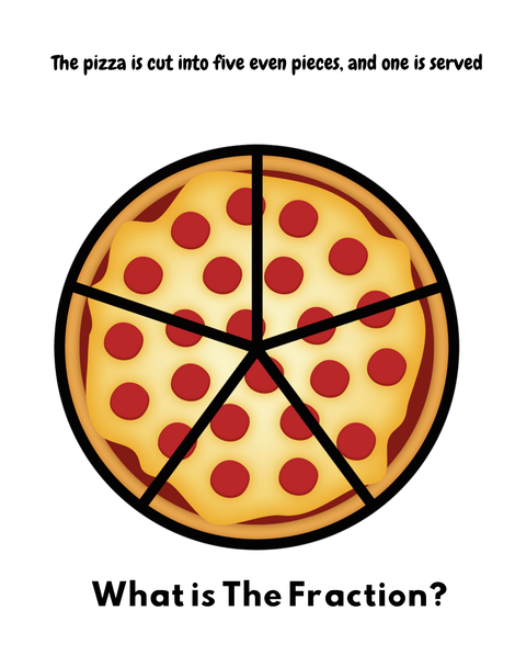 Pizza Fractions Flashcards | Math Vocabulary Cards | Fraction Activity