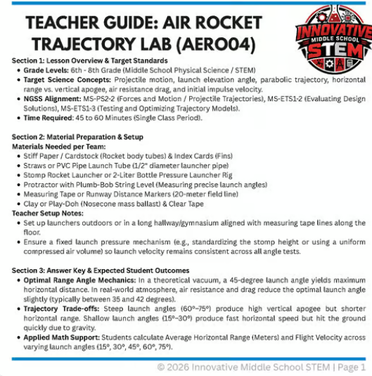 Air Rocket Launch Angle Trajectory STEM Lab (AERO04) | Middle School Aerospace Physics (Grades 6-8)