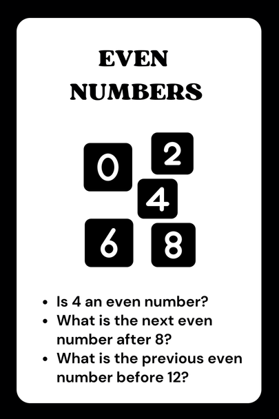 Numbers & Counting Flashcards | Math Skills, Addition, Subtraction & Place Value