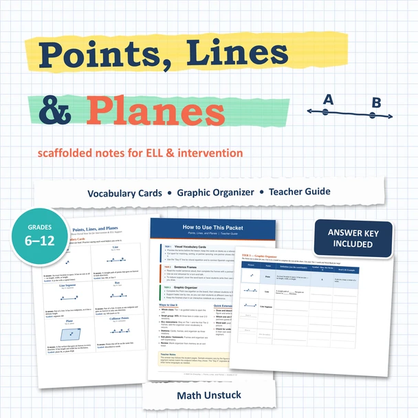 Points, Lines & Planes Notes for ELL & Intervention | Grades 6th, 7th, 8th, 9th, 10th, 11th, 12th grade