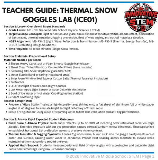 Thermal Snow Goggles UV Polarized Lens STEM Lab (ICE01) | Middle School Winter Physics (Grades 6-8)