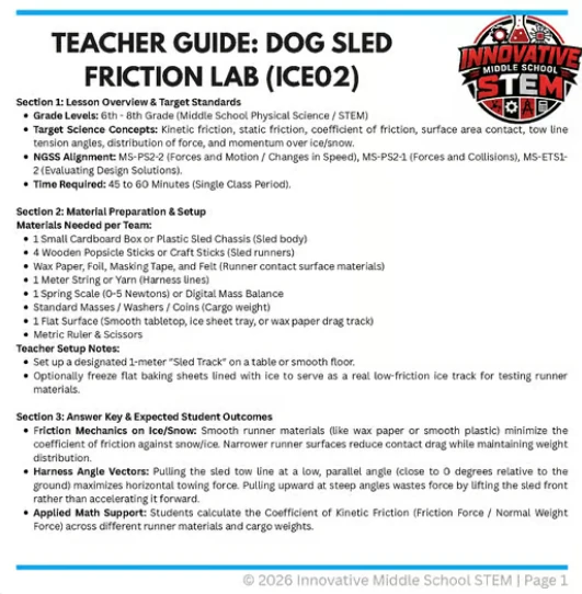 Dog Sled Friction Harness Vector STEM Lab (ICE02) | Middle School Winter Physics (Grades 6-8)