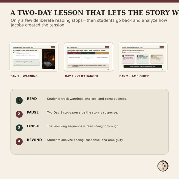 The Monkey's Paw Lesson | Gothic Suspense, Foreshadowing, Irony & Ambiguity