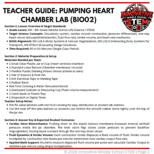 Pumping Heart Chamber Fluid Dynamics STEM Lab (BIO02) | Middle School Life Science (Grades 6-8)