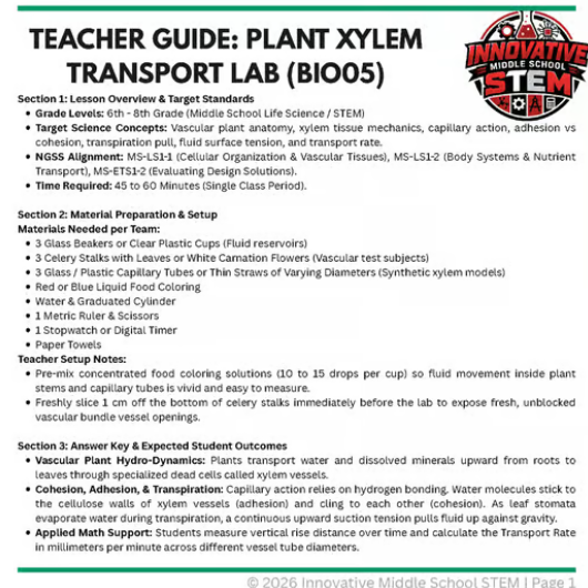 Plant Xylem Capillary Action Hydro-Transport STEM Lab (BIO05) | Middle School Life Science (Grades 6-8)