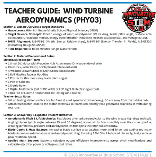 Wind Turbine Blade Aerodynamics STEM Lab (PHY03) | Middle School Physical Science (Grades 6-8)