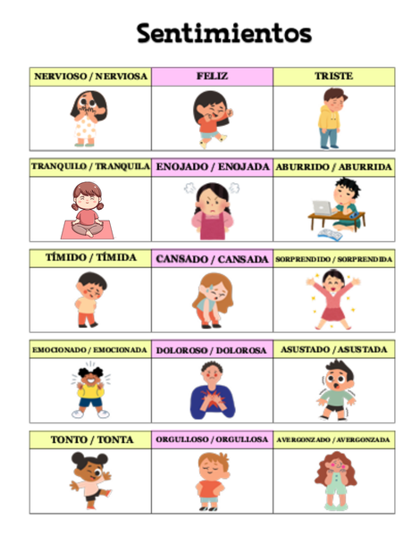 English & Spanish Bilingual Learning Posters for Kids | Alphabet, Shapes, MORE!