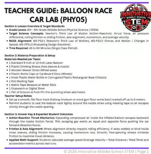 Balloon Race Car Force and Friction STEM Lab (PHY05) | Middle School Physical Science (Grades 6-8)