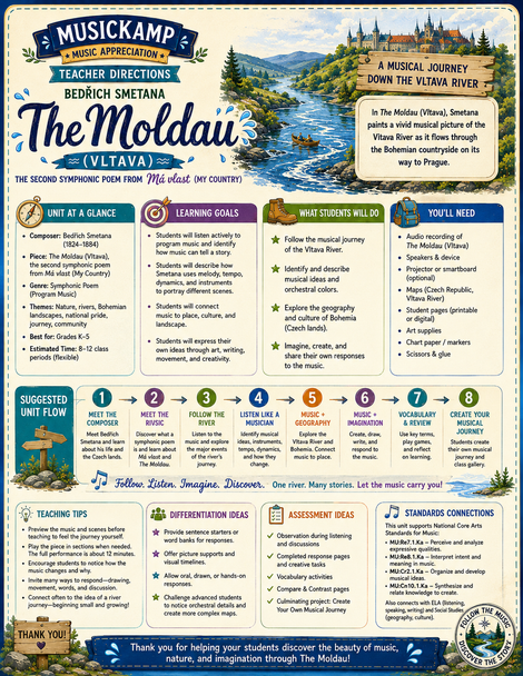 10624 : The Moldau (Vltava) by Smetana — Complete Music Listening Unit | Program Music
