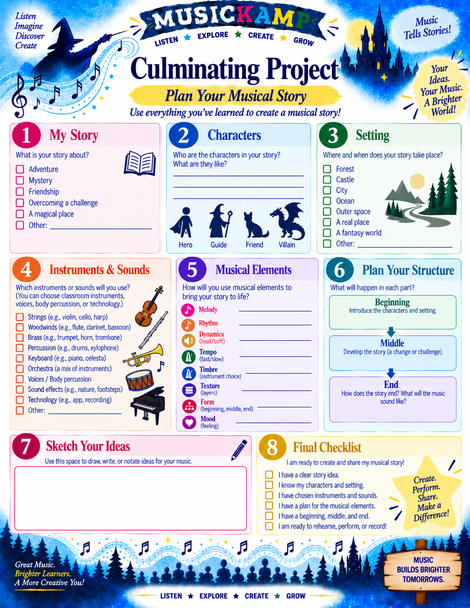 10624 : The Sorcerer's Apprentice (Dukas) — Music Appreciation Unit | Upper Elementary