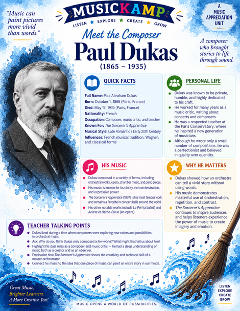 10624 : The Sorcerer's Apprentice (Dukas) — Music Appreciation Unit | Upper Elementary
