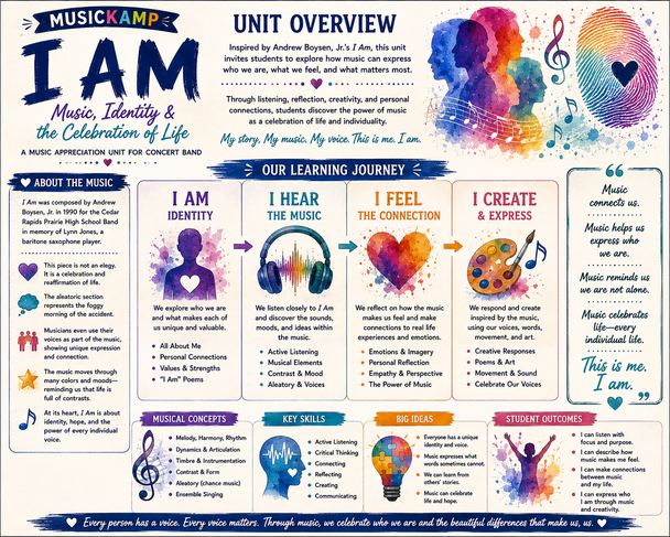 10624 : I Am by Andrew Boysen, Jr. — Music, Identity & Celebration of Life Unit