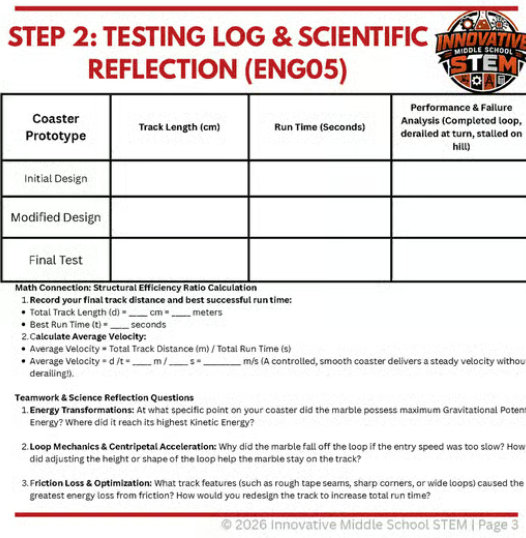 Paper Roller Coaster Momentum & Energy STEM Lab (ENG05) | Middle School Mechanical Physics (Grades 6-8)