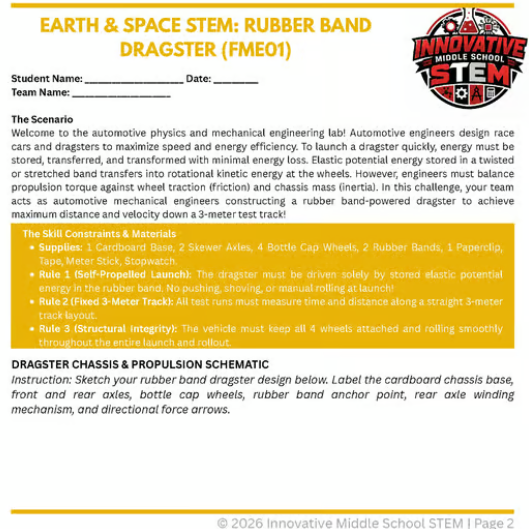 Rubber Band Dragster STEM Challenge (FME01) | Middle School Physical Science (Grades 6-8)