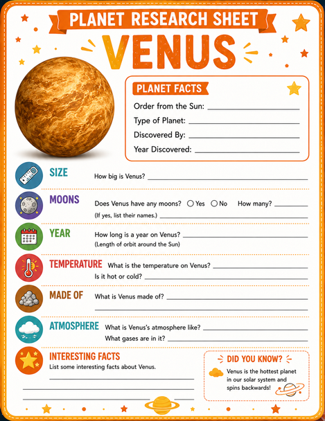 10624 : The Planets — Complete Cross-Curricular Music Unit | Holst | Music, Science, Art