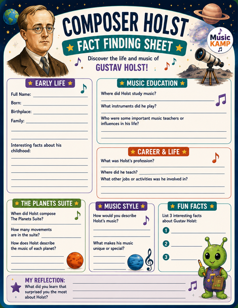 10624 : The Planets — Complete Cross-Curricular Music Unit | Holst | Music, Science, Art