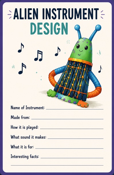 10624 : The Planets — Complete Cross-Curricular Music Unit | Holst | Music, Science, Art