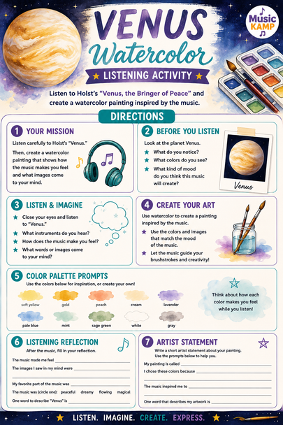 10624 : The Planets — Complete Cross-Curricular Music Unit | Holst | Music, Science, Art