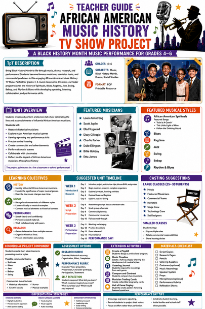 10624 : African American Music History TV Show Project | Grades 4–6