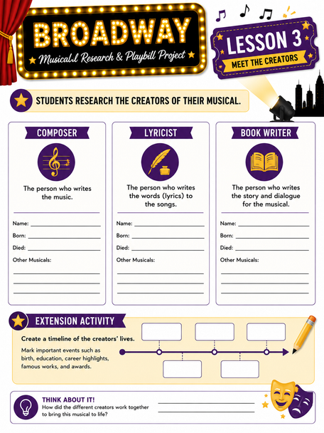 10624 : Broadway Musical Research & Playbill Project | Complete Unit | Grades 4-8 Music