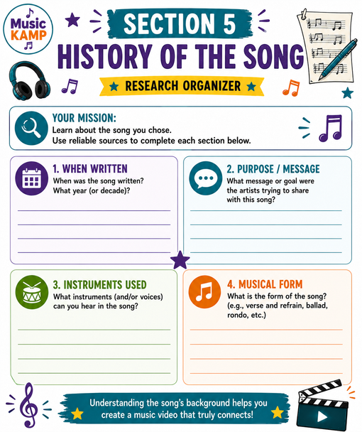 10624 : Music Video Creation Project | Full Unit | Research, Analysis, Planning & Rubric
