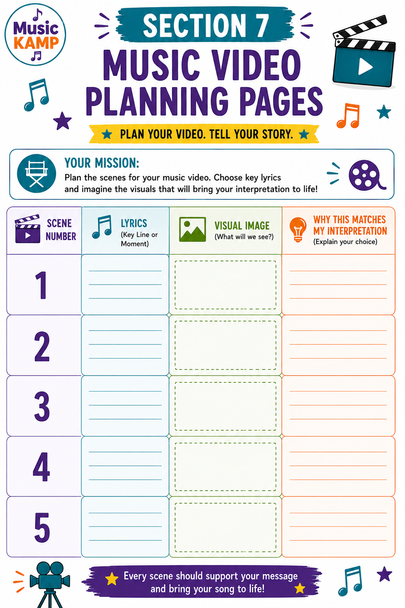 10624 : Music Video Creation Project | Full Unit | Research, Analysis, Planning & Rubric