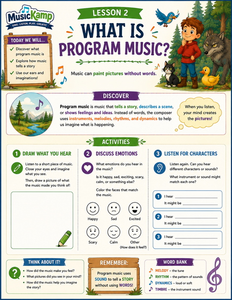 10624 : Peter and the Wolf Music Listening Unit | Orchestra Instruments