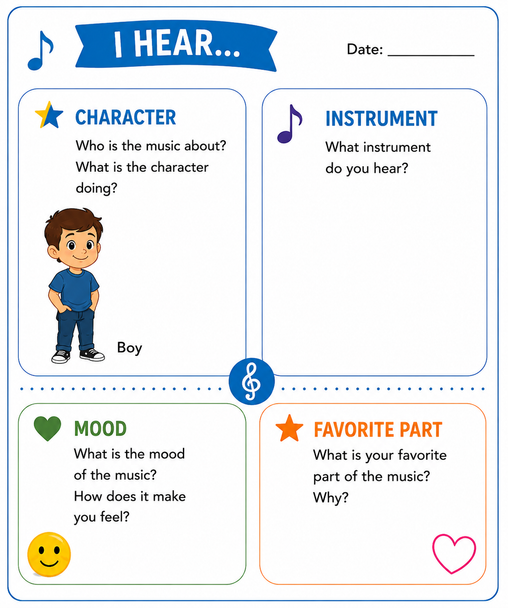 10624 : Peter and the Wolf Music Listening Unit | Orchestra Instruments
