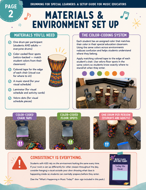 10624 : Drumming for Special Learners – Music Teacher Resource Pack | ASD Autism Adapted