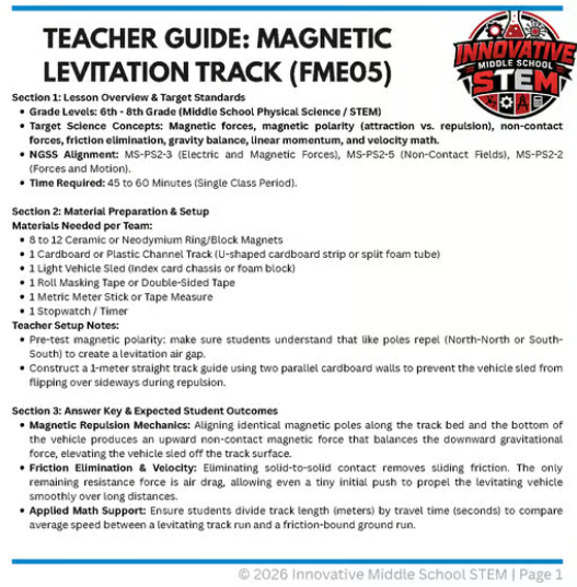 Magnetic Levitation Track STEM Challenge (FME05) | Middle School Physical Science (Grades 6-8)
