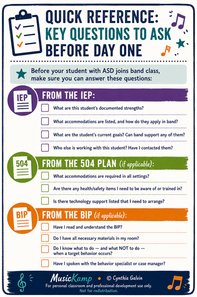 10624 : Band is For Everyone: Beginning Band for Learners with ASD