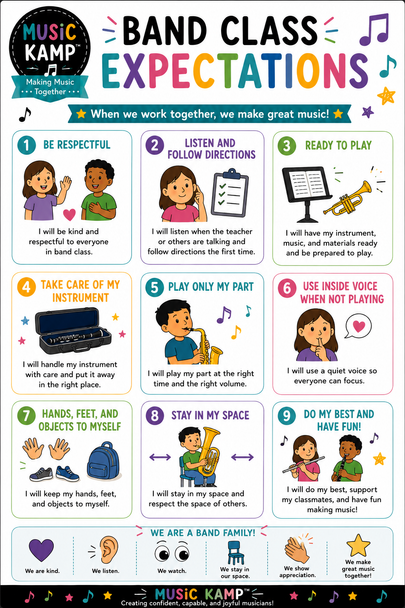 10624 : Music Classroom Expectations Posters | Band, Orchestra, Chorus & Concert
