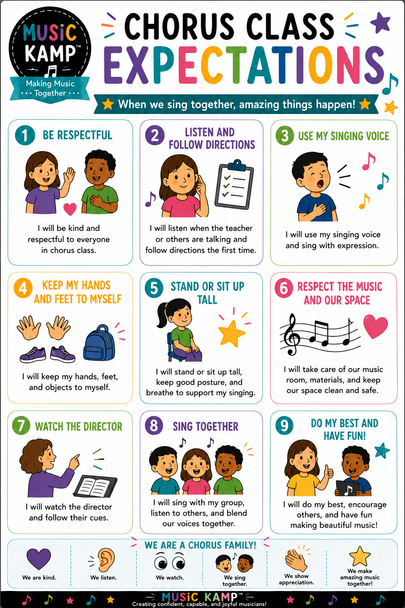 10624 : Music Classroom Expectations Posters | Band, Orchestra, Chorus & Concert