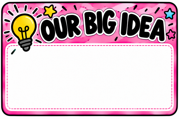 10624 : Music Focus Wall Bulletin Board Kit | Editable-by-Hand Music Room Decor | PK–6, Band, Orchestra & Chorus