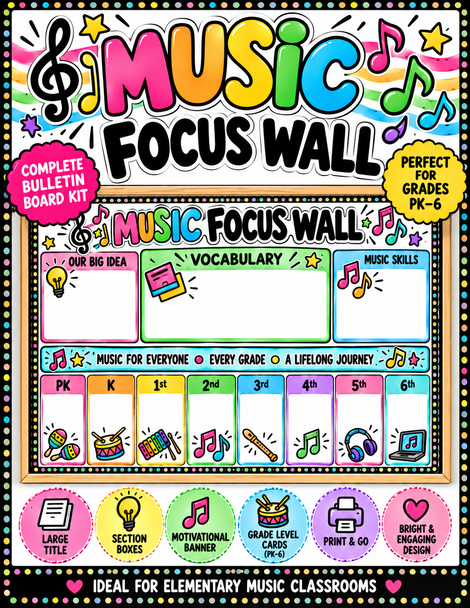 10624 : Music Focus Wall Bulletin Board Kit | Editable-by-Hand Music Room Decor | PK–6, Band, Orchestra & Chorus